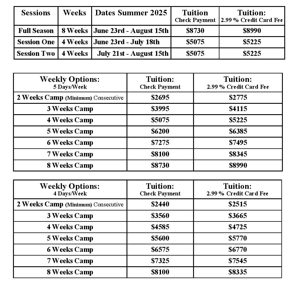 1. 2025 Prices update dec 30 24